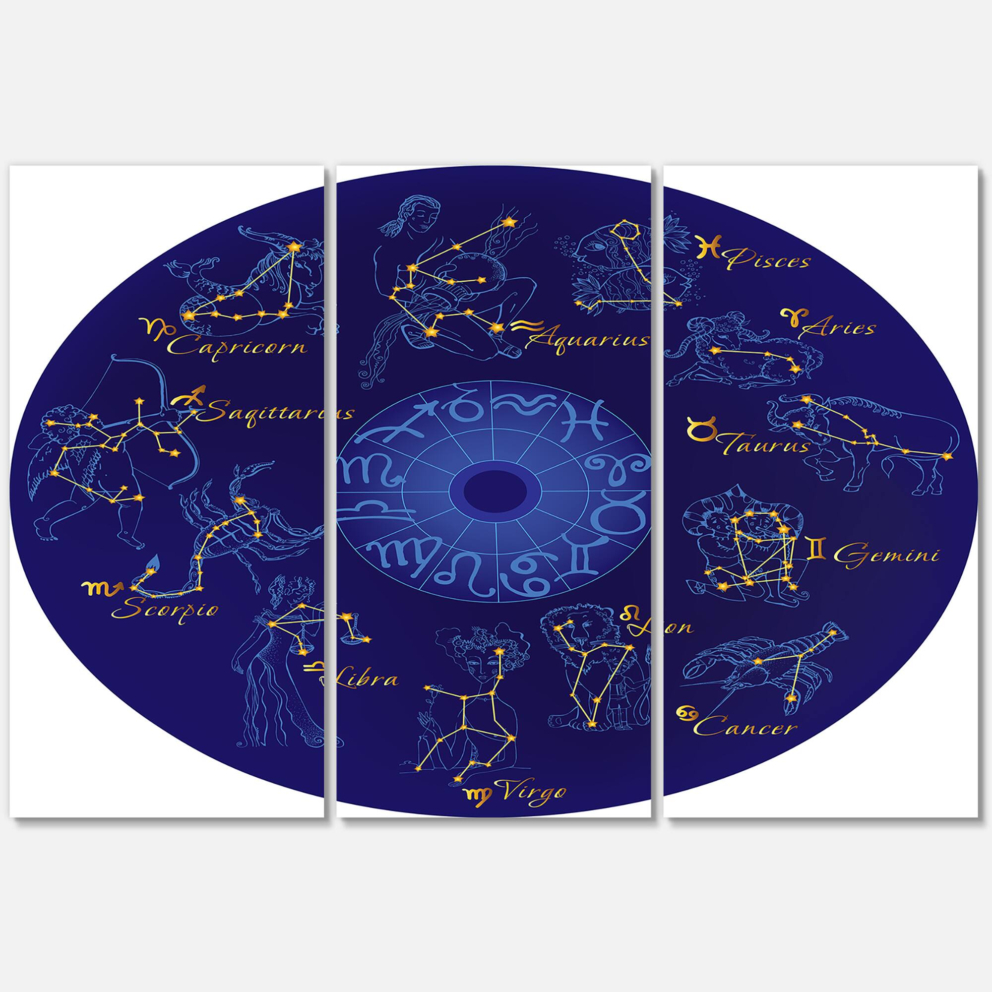 Designart - Zodiac With Constellations and Zodiac Signs